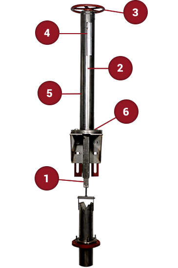 Non-Rising Telescoping Valve - Screw-Type Model Non-Rising Telescoping Valve - Screw-Type Model