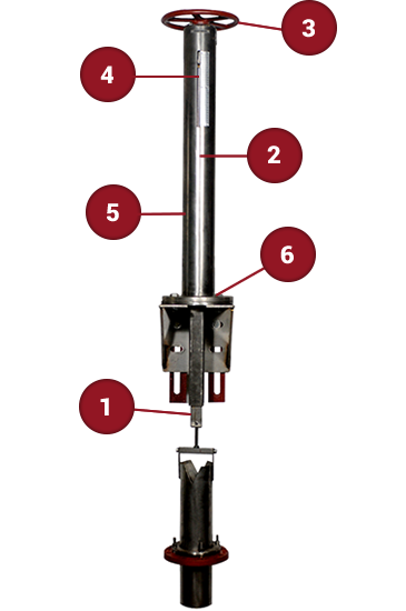 Non-Rising Telescoping Valve - Screw-Type Model