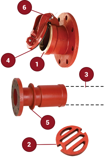 Wall Pressure Relief Valves Wall Pressure Relief Valves