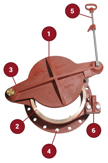 Shear gate valves