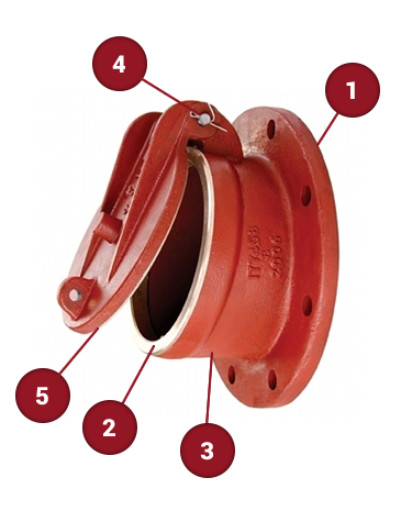 Standard Flap Check Valve