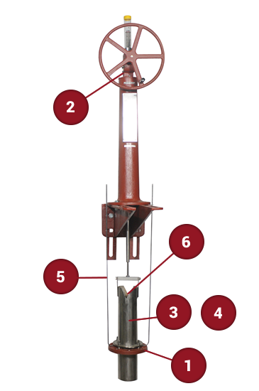 Telescoping Valves